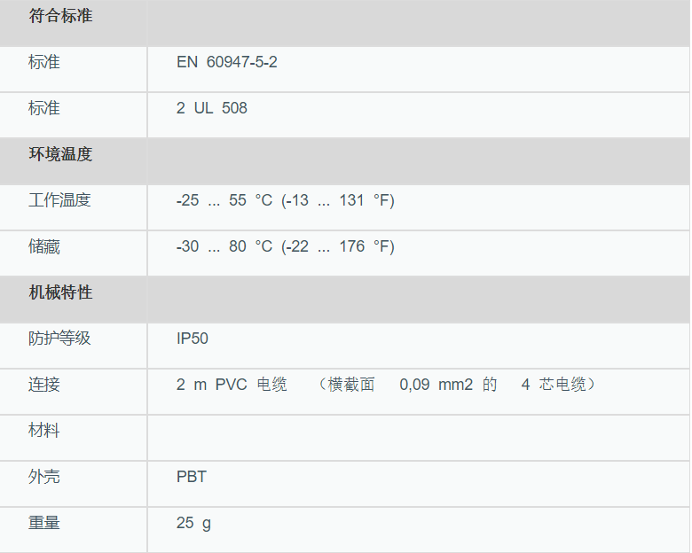 槽型光電傳感器 GL5-T/43a/115(圖4)