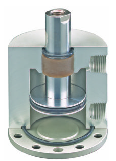 緊湊型氣缸的作用性大不大？