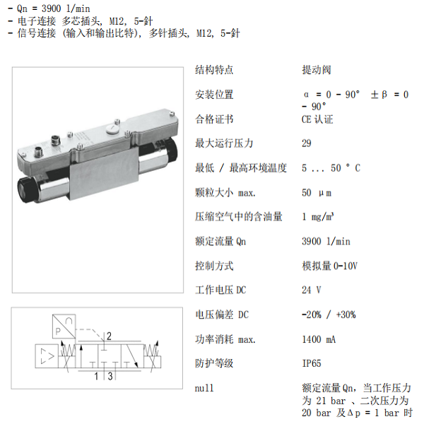 壓力調(diào)節(jié)閥（安沃馳）R440001900(圖2)
