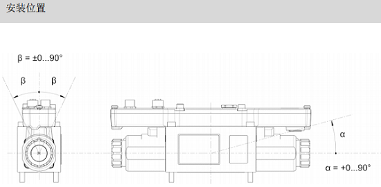 壓力調(diào)節(jié)閥（安沃馳）R440001900(圖4)