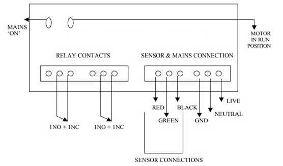零速開關(guān)工作原理和作用優(yōu)勢