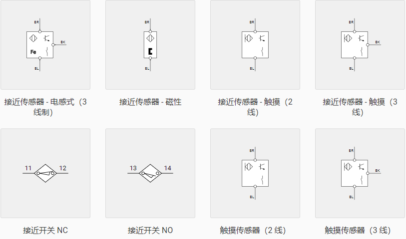 電感式接近開關(guān)的電氣符號表示圖(圖2)