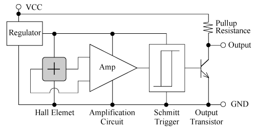 霍爾傳感器元件、電路和線性IC原理結(jié)構(gòu)(圖5)