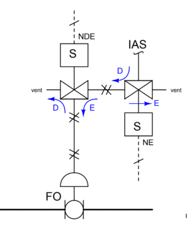 如何確定電磁閥是通電或斷電狀態(tài)？(圖2)