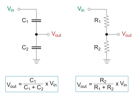 電壓傳感器有什么優(yōu)點特征，電壓傳感器的電路圖
