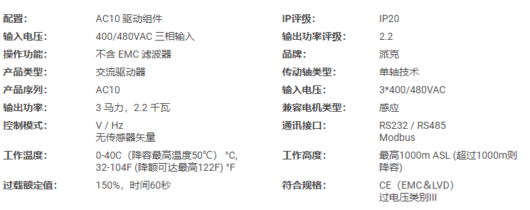 派克交流變頻器10G-42-0065-BN產(chǎn)品(圖2)