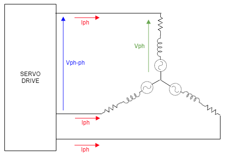 大功率伺服電機輸出功率如何計算？(圖1)