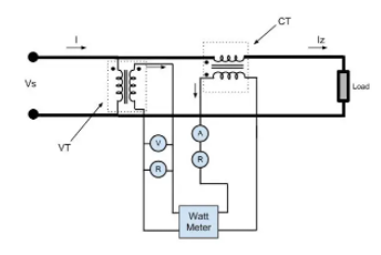 電流互感器(CT)和電壓互感器(PT)的區(qū)別(圖4)