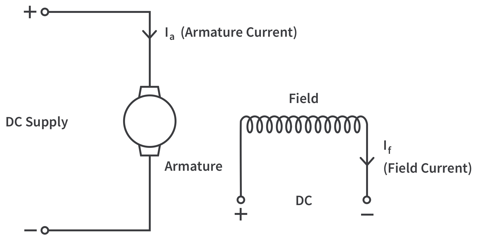 具有高扭矩能力和精確位置控制的交流伺服電機(jī)