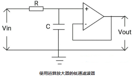 一階LPF和二階LPF有源低通濾波器的電路運算(圖5)