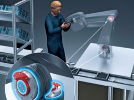 自動化機器人結合現(xiàn)代傳感器技術的解決方案(圖2)