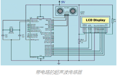 帶電路的超聲波傳感器有什么實(shí)際應(yīng)用？