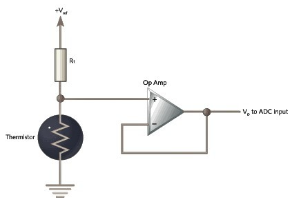 熱敏電阻符號(hào)和熱敏電阻工作原理及分類(lèi)類(lèi)型(圖3)