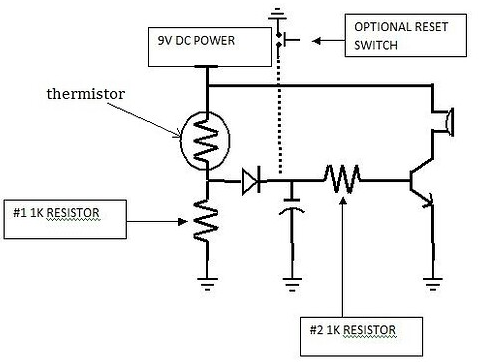 熱敏電阻符號(hào)和熱敏電阻工作原理及分類(lèi)類(lèi)型(圖4)