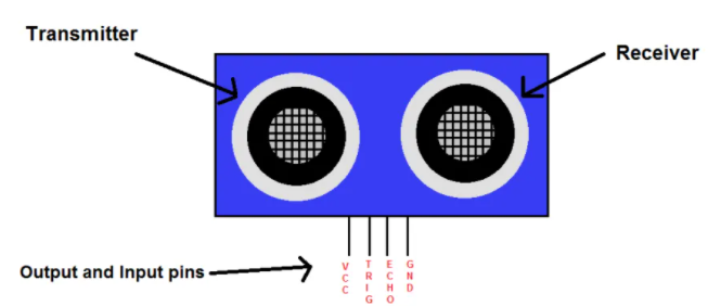 典型的超聲波傳感器原理構(gòu)造，傳感器檢測(cè)引腳連接及應(yīng)用介紹(圖2)