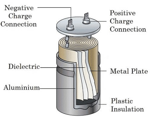 電解電容有什么特點，電解電容的特征是什么？