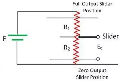 電阻傳感器是什么設(shè)備使用，電阻傳感器的工作原理是什么？(圖1)