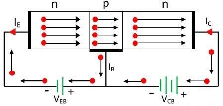 PNP晶體管的工作原理和結構構造圖解(圖1)