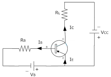 PNP晶體管工作狀態(tài)模式和PNP晶體管的優(yōu)點(圖1)
