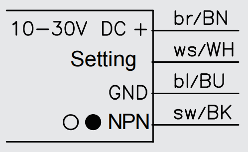 對(duì)射型光電傳感器：OS10-ELCN6(接收器)(圖4)