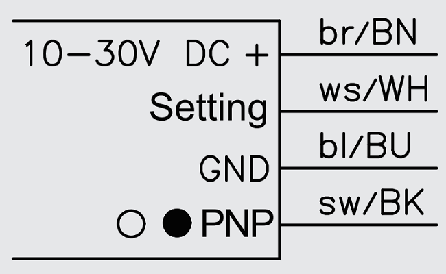 對射型光電傳感器：OS10-ELCP6(接收器)(圖4)