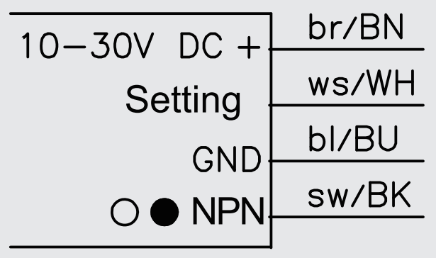 宜科方型光電傳感器：OS10-AK350CN6產(chǎn)品(圖4)