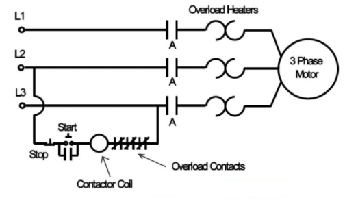 常見(jiàn)的電機(jī)控制器及其工作原理，電機(jī)控制器在工業(yè)中發(fā)揮著重要作