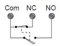 限位接近開關(guān)如何工作，限位接近開關(guān)的工作原理！(圖2)