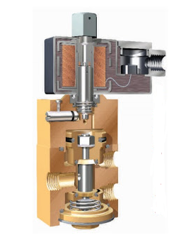 手動(dòng)復(fù)位電磁閥工作原理有什么不同，手動(dòng)復(fù)位電磁閥的操作方式？(圖1)