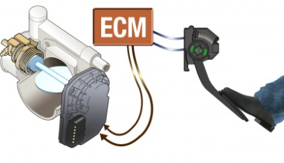 工業(yè)自動(dòng)化傳感器和執(zhí)行器，在汽車(chē)行業(yè)的安全主要用途(圖1)