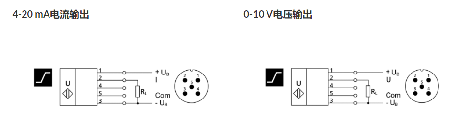 不同輸出類型的傳感器，每一種傳感器類型都有哪些不同？(圖6)