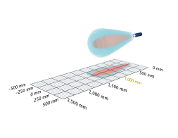 超聲波傳感器的檢測范圍是如何工作的，檢測范圍有多廣？(圖2)