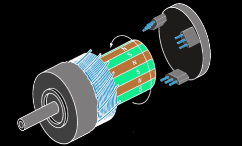 霍爾效應(yīng)傳感器在直流電機中的作用是什么？