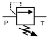 液壓溢流閥符號的表示方式(圖1)