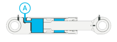 單作用活塞氣缸如何工作使用，單作用氣缸的使用原理(圖2)