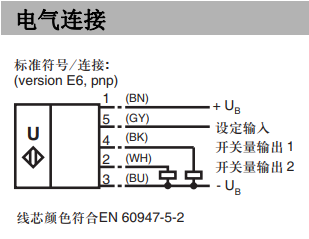 超聲波傳感器UB500-18GM75-E6-V15(圖3)