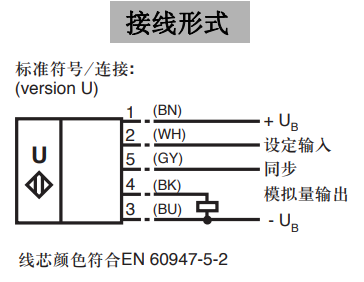 超聲波傳感器UB1000-18GM75-U-V15(圖3)