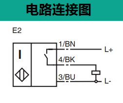 電感式傳感器NBN4-F29-E2(圖3)