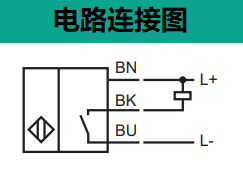 電感式傳感器 NBB0,6-3M22-E0(圖2)