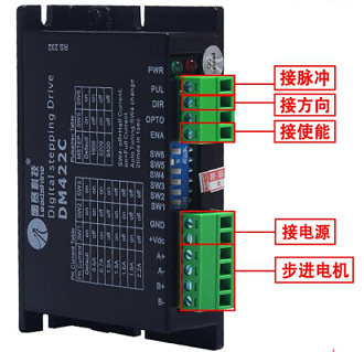 步進(jìn)電機(jī)和步進(jìn)驅(qū)動(dòng)器、接線和細(xì)分控制方法(圖2)