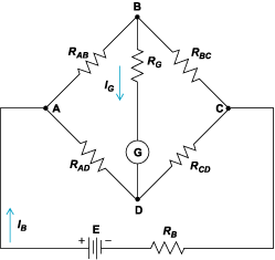 電阻式稱重傳感器根據(jù)壓阻原理工作的輸出電壓變化(圖4)
