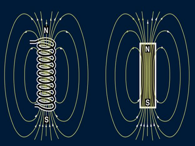 螺線管條形磁鐵和電磁鐵有什么區(qū)別？