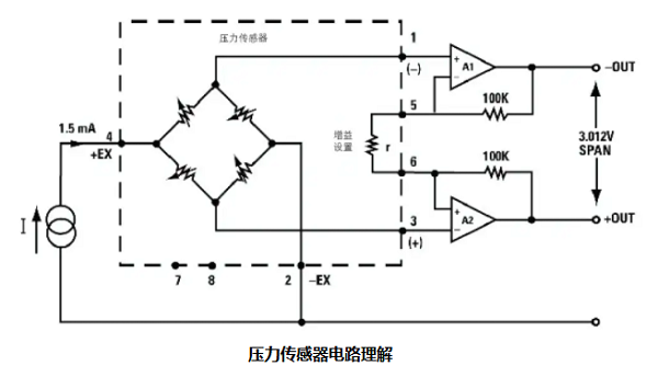 在使用壓力傳感器時(shí)不乏有噪音，產(chǎn)生噪音的原因是什么？(圖1)