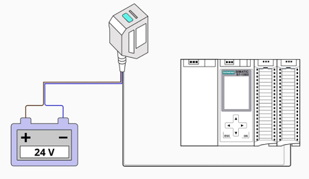 選擇使用激光傳感器的原因是什么,如何使用激光傳感器？(圖1)
