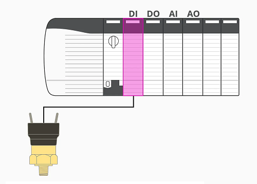 壓力開關(guān)傳感器和壓力變送器接線信號的傳輸方式(圖2)