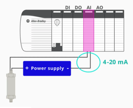 壓力開關(guān)傳感器和壓力變送器接線信號的傳輸方式(圖4)