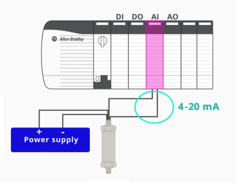 壓力開關(guān)傳感器和壓力變送器接線信號的傳輸方式(圖5)