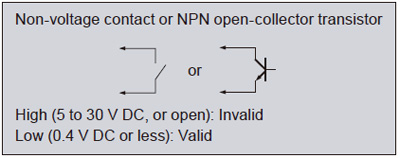 頭分離式雙顯示數(shù)字壓力傳感器I/O電路及接線圖(圖2)
