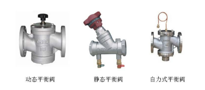 手動動平衡調(diào)節(jié)閥和自動平衡調(diào)節(jié)閥可以發(fā)揮的應(yīng)用(圖1)