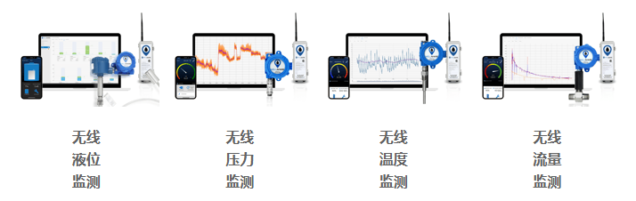 不同類型的物聯(lián)網(wǎng)工業(yè)傳感器，四種工業(yè)傳感器主要的工業(yè)過程！(圖1)